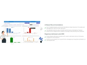 EduCloud-AI Based Recommendations