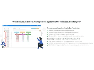 EduCloud-Boost Productivity