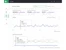 nginx app protect-analytics