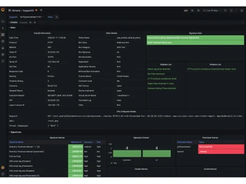 nginx app protect-security