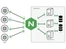 NGINX Web Server