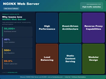 NGINX Web Server