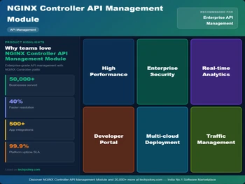 NGINX Controller API Management Module