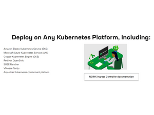 NGINX Plus Ingress Controller deployment