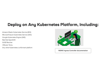 NGINX Plus Ingress Controller deployment