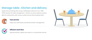 cafeking pos software