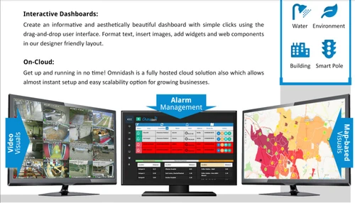 Omnidash dashboard