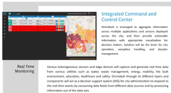 Omnidash control centre