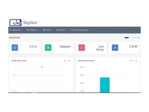 digivert dashboard