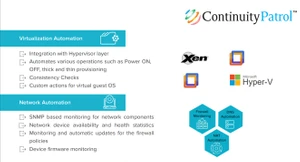 continuity-patrol-disaster-recovery-software