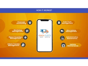 ginga fleets how it works