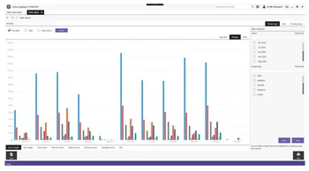 OuroJewelleryWholesaleSoftware