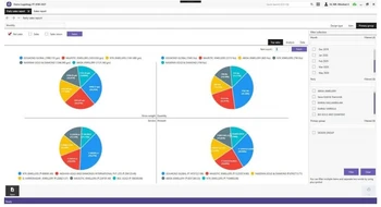 OuroJewelleryWholesaleSoftware