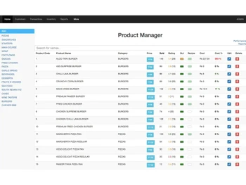 eatlot-product manager
