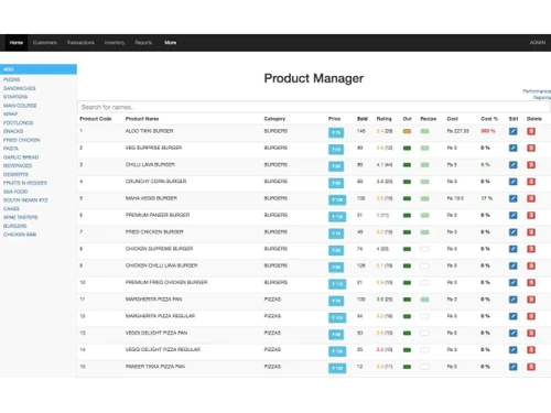 eatlot-product manager