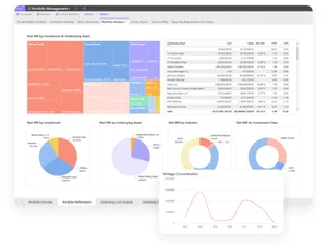 allvue systems asset