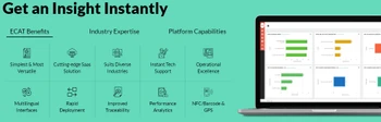 ecat insight instantly