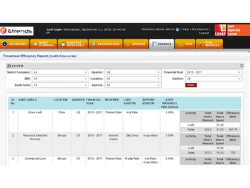 laser audit reporting system (lars) audit