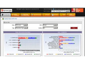 laser audit reporting system (lars) filter