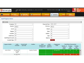 laser audit reporting system (lars) status