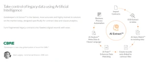 gatekeeper artificial intelligence