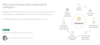 gatekeeper artificial intelligence