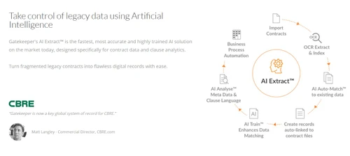 gatekeeper artificial intelligence
