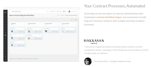 gatekeeper contract process