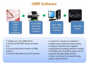 softlogic omr software work function