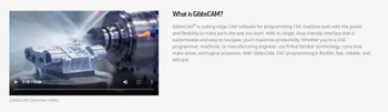 what is gibbscam