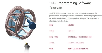 mastercam cnc cam software