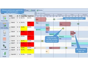 simio simulation software workflow