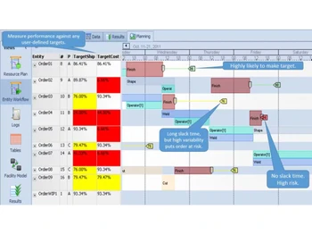 simio simulation software workflow