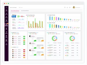 flowtrack dashboard