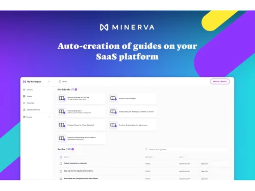 minreva guides