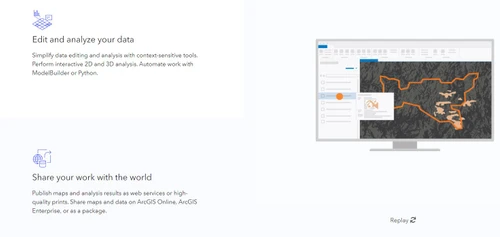 arcgis pro analyze your data