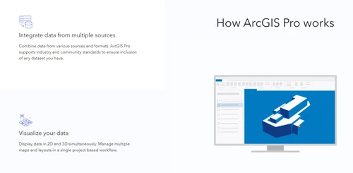arcgis pro visualize