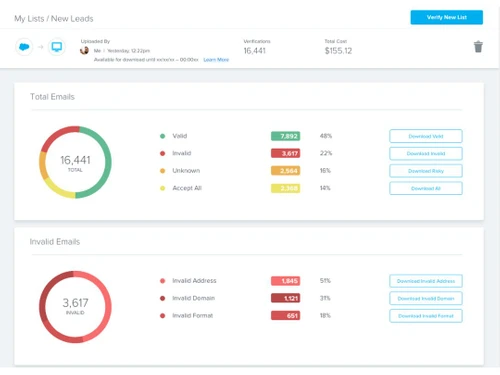 briteverify validity verify emails
