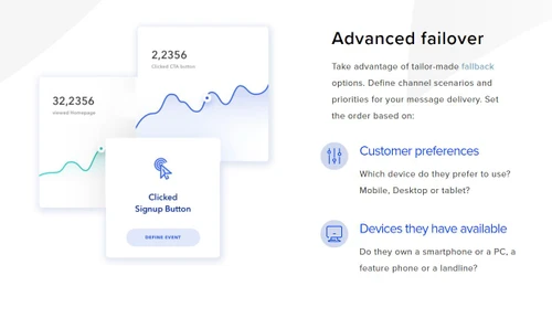 routee advanced failover