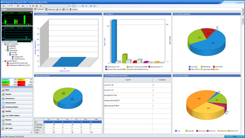 NetAlly Airmagnet WiFi Analyzer Pro