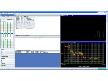 netally airmagnet wifi analyzer real-time