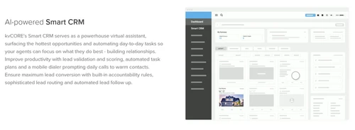 kvcore ai powered smart crm
