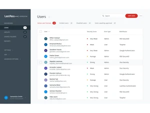 LastPass users