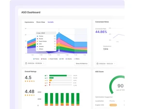 app radar dashboard
