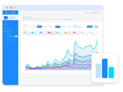 rankmyapp rank