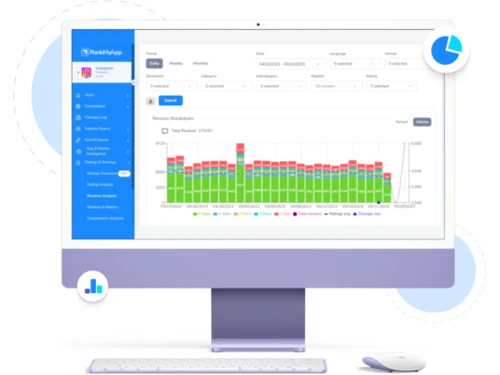 rankmyapp reviews