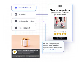 AiTrillion Integration