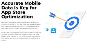 gummicube accurate mobile data