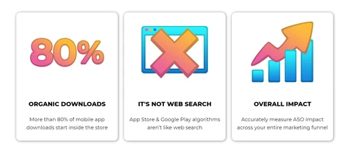 gummicube organic download