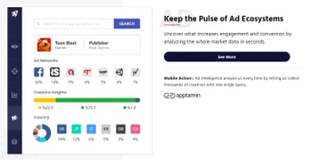 mobileaction ad ecosystems